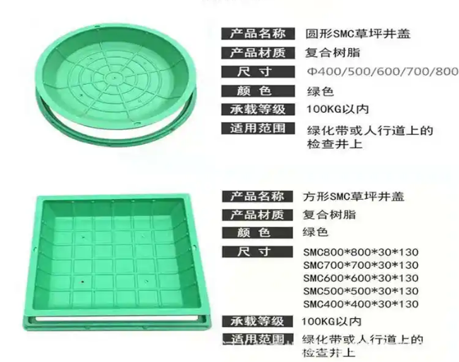 江安树脂复合种植井盖展示